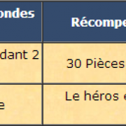 La Forge d'Héphaïstos 02